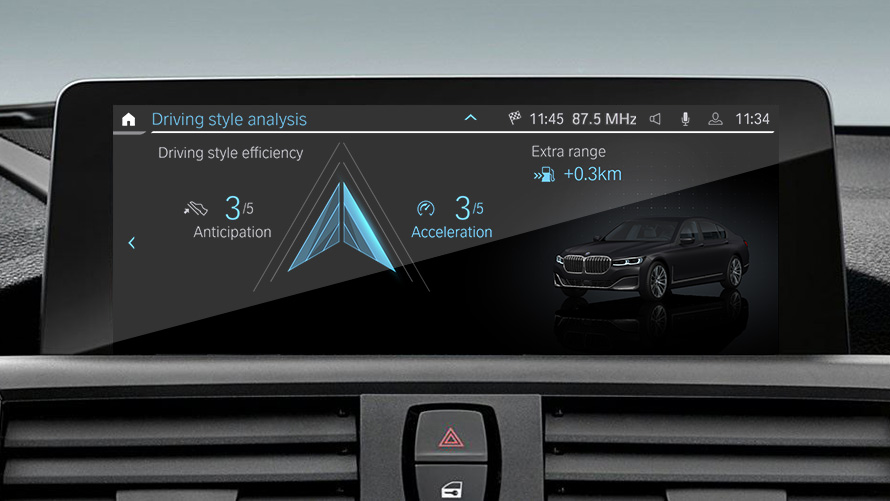 Körstilsanalys BMW EfficientDynamics Körstilsanalys