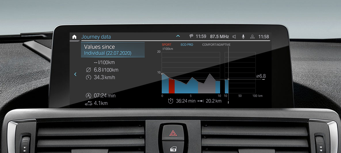 Analys av kördata på BMW Control Display BMW EfficientDynamics Analys av kördata på BMW Control Display