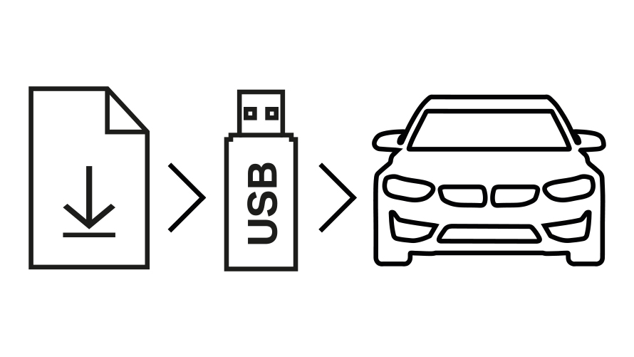 BMW Software Update infografik BMW Software Update: Ladda ner uppdateringen till ett USB-minne och överför den till din BMW.