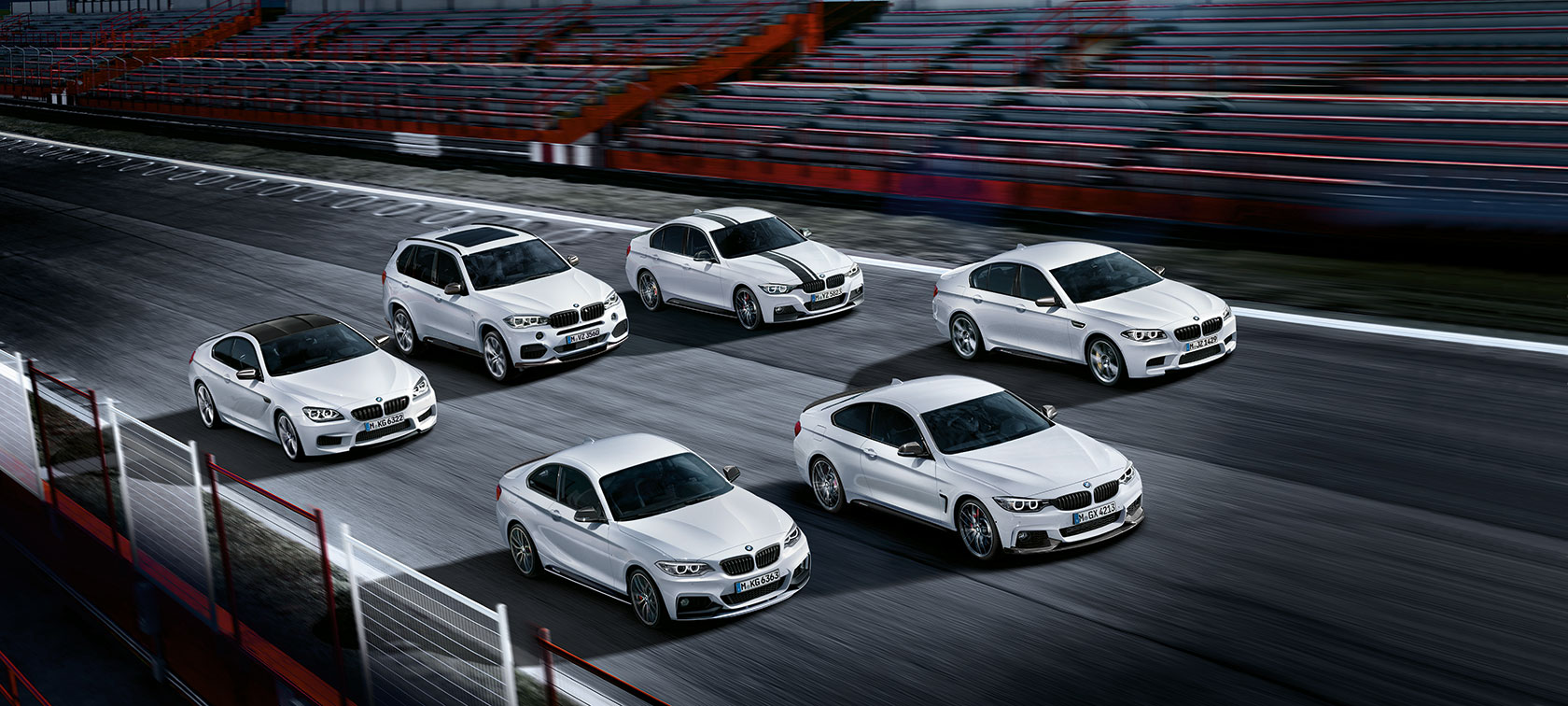 M Performance-modeller M Performance-modeller