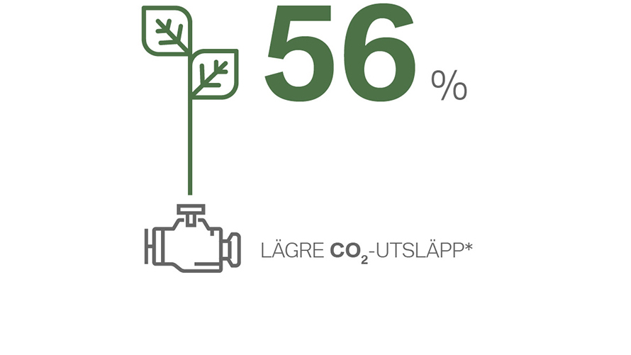 FULLSTÄNDIGT KLIMATAVTRYCK. FULLSTÄNDIGT KLIMATAVTRYCK.